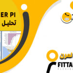 تحليل البيانات المالية باستخدام برنامج power Bi